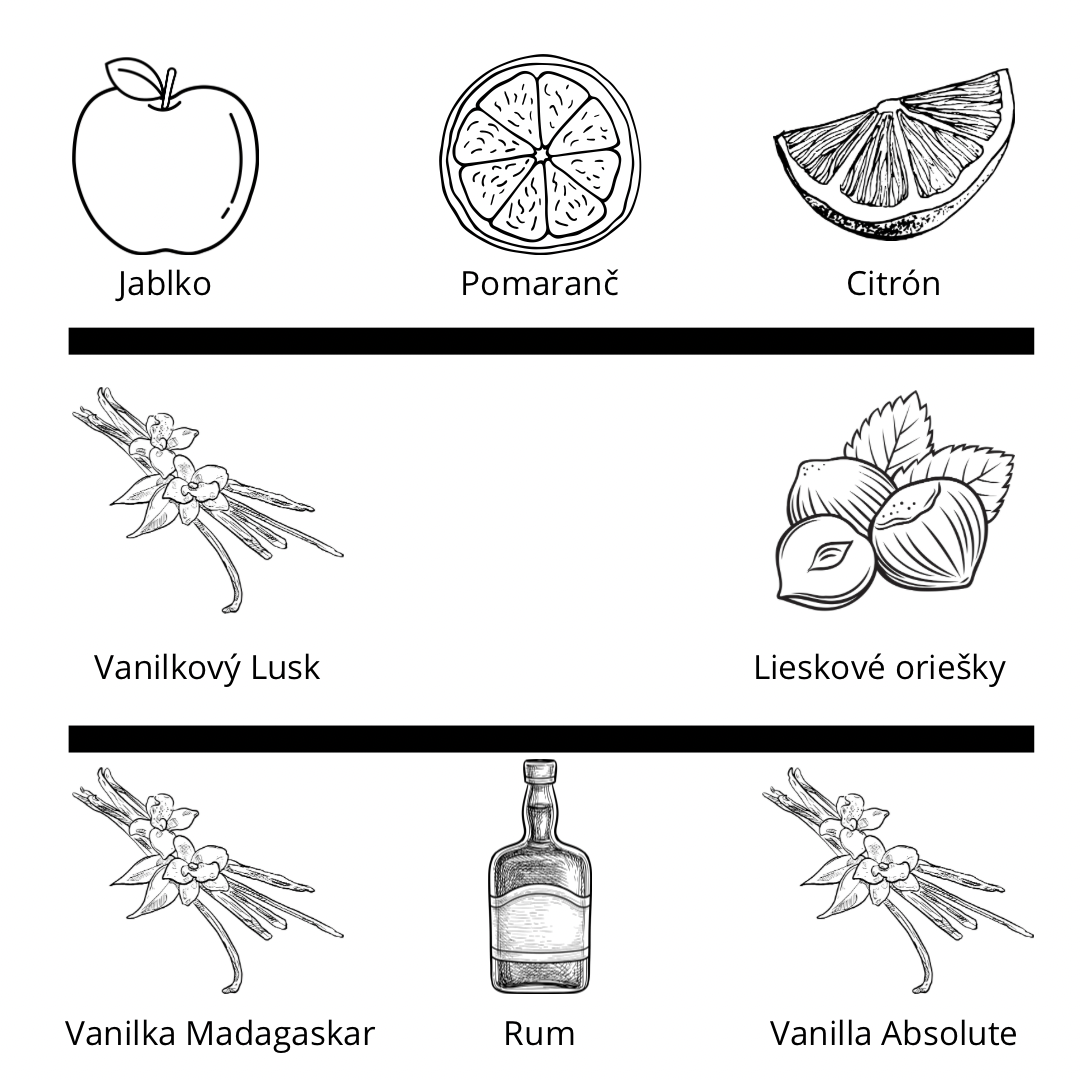 Adi Ale Van - Decembrie 89 vzorka