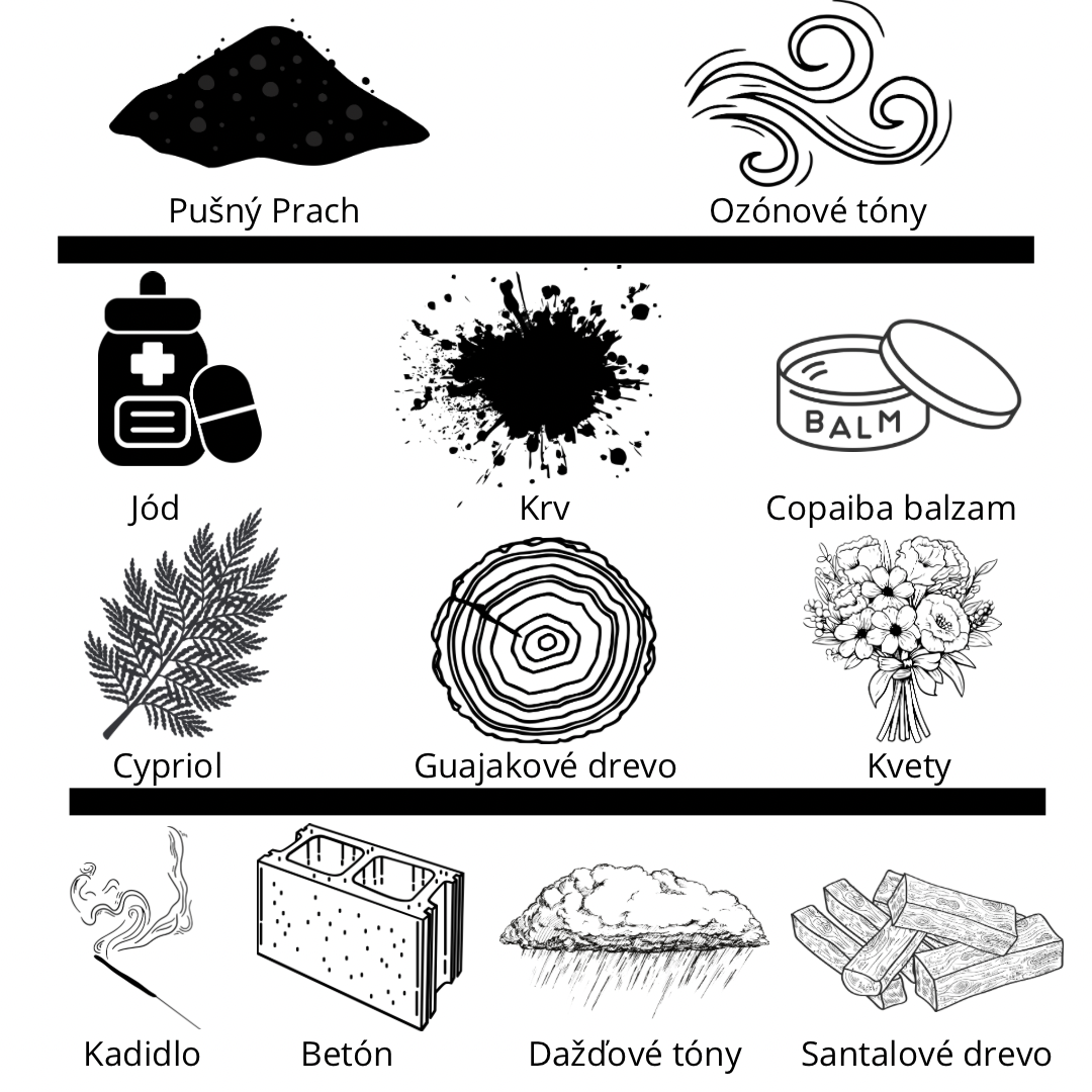 Toskovat - Inexcusable Evil vzorka