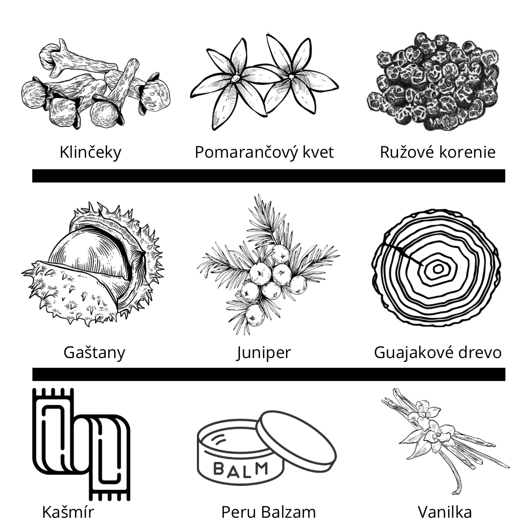 Maison Margiela - By the Fireplace vzorka