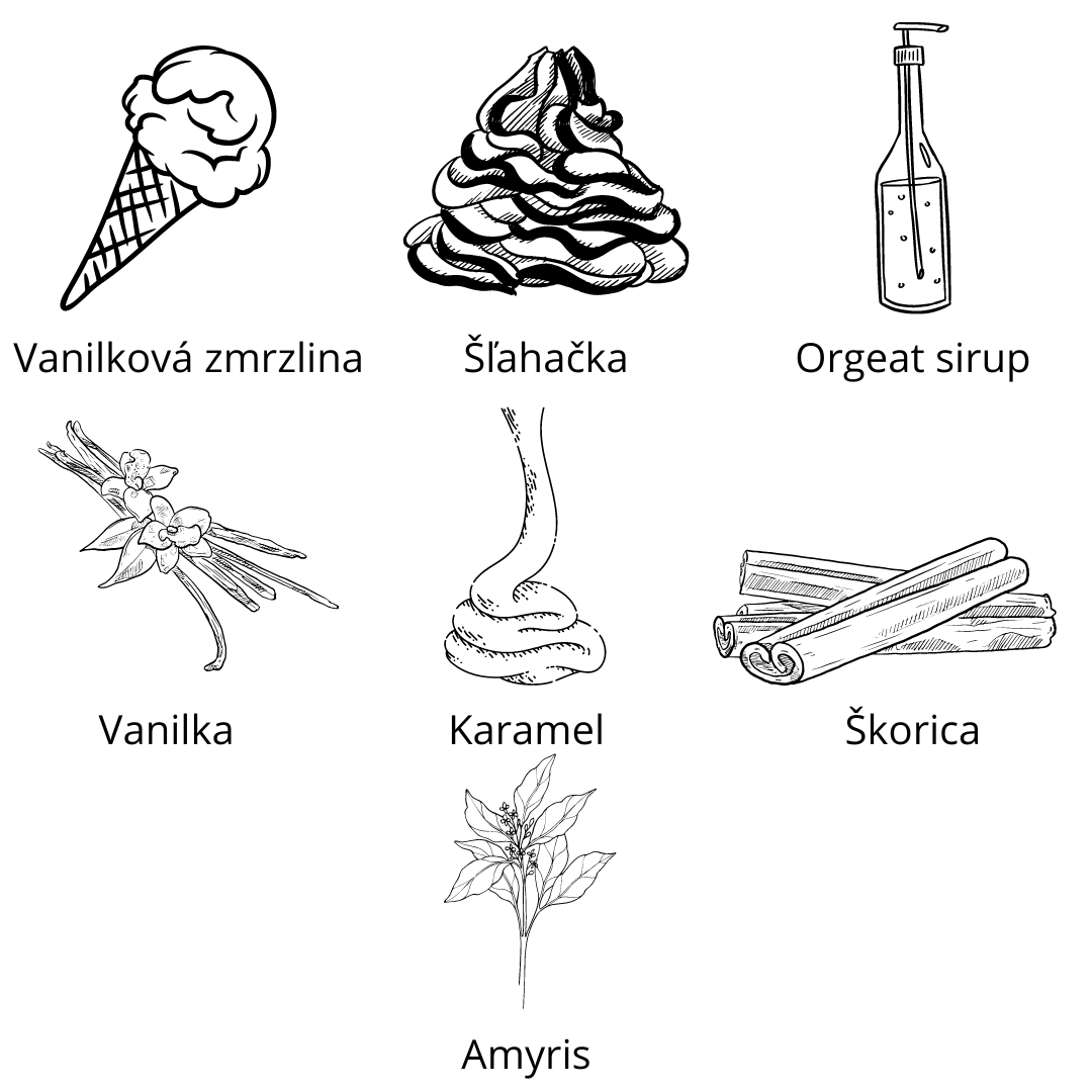 Imaginary Authors - A Whiff of Waffle Cone vzorka