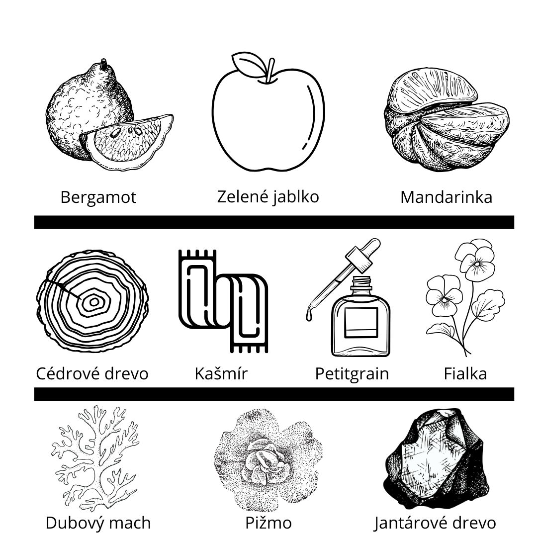 French Avenue - Aether Extrait vzorka