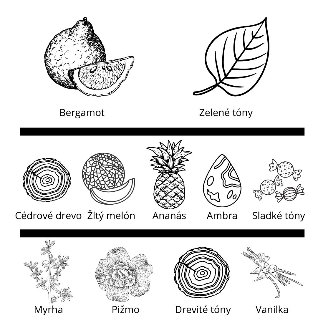 Al Haramain - Amber Oud Gold Extreme vzorka