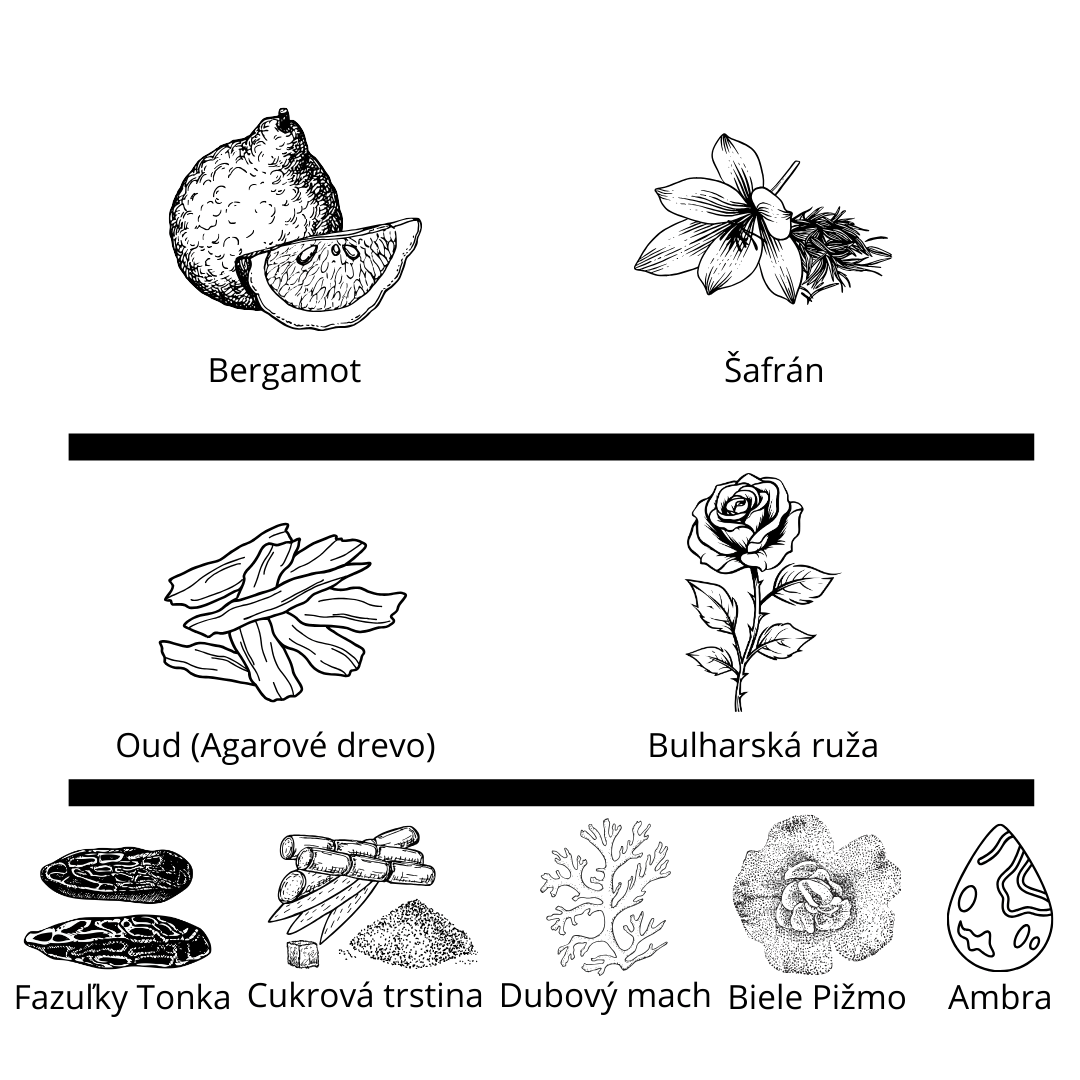 Montale - Arabians Tonka vzorka