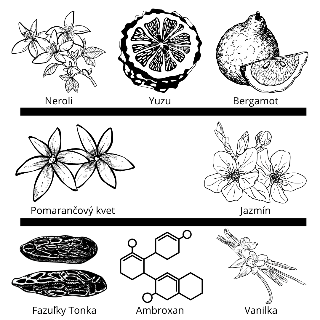 Parfums de Marly - Athenais vzorka