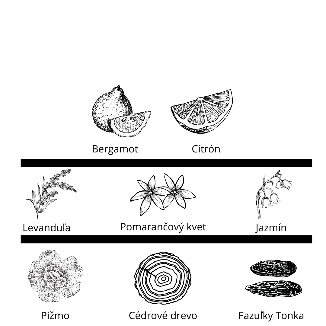 Orto Parisi Bergamask sample