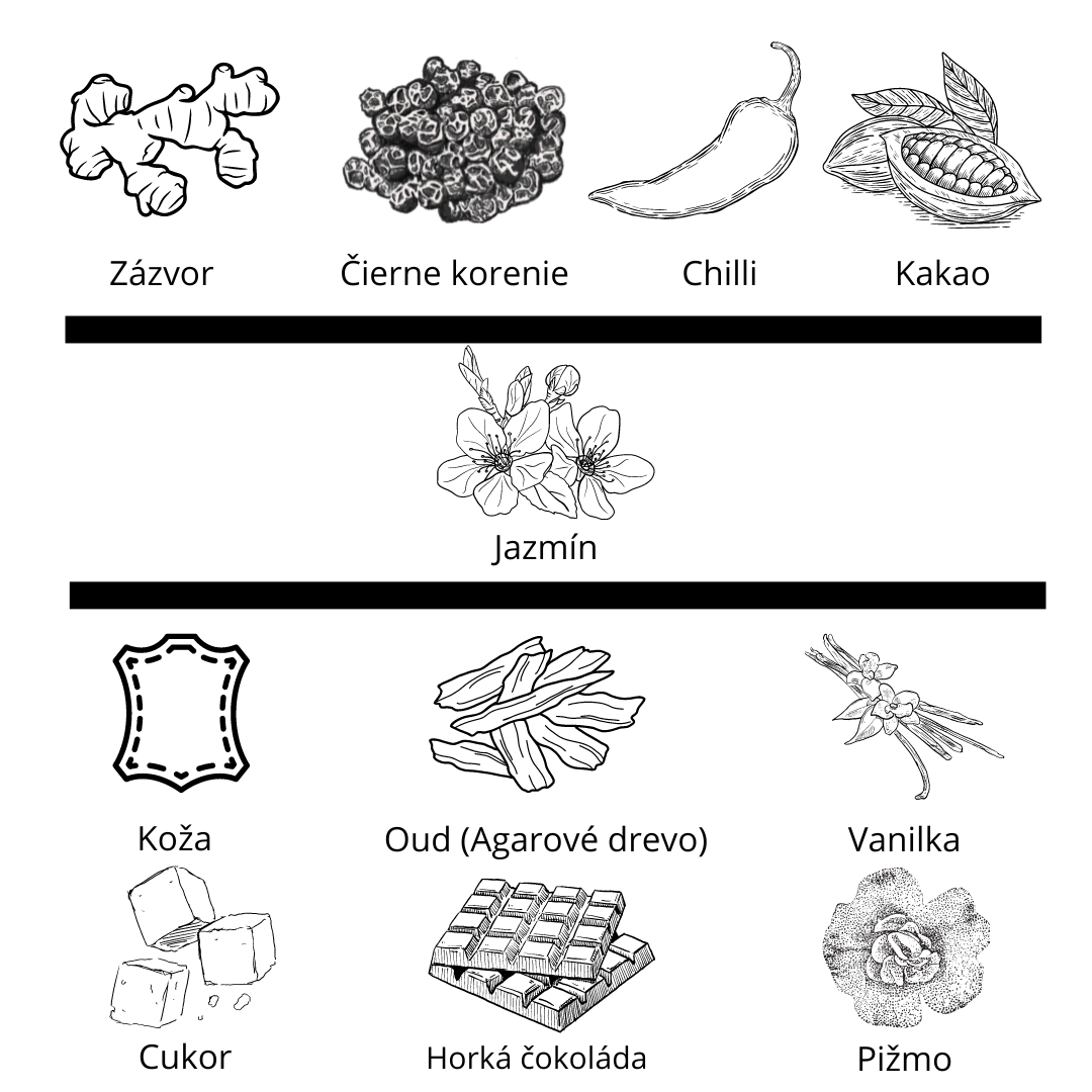 Orto Parisi - Boccanera vzorka