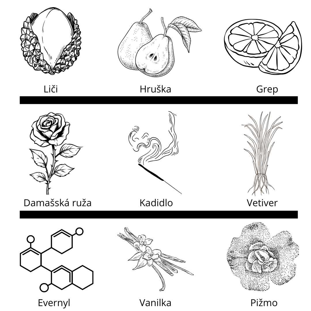 Parfums de Marly - Delina Exclusif vzorka