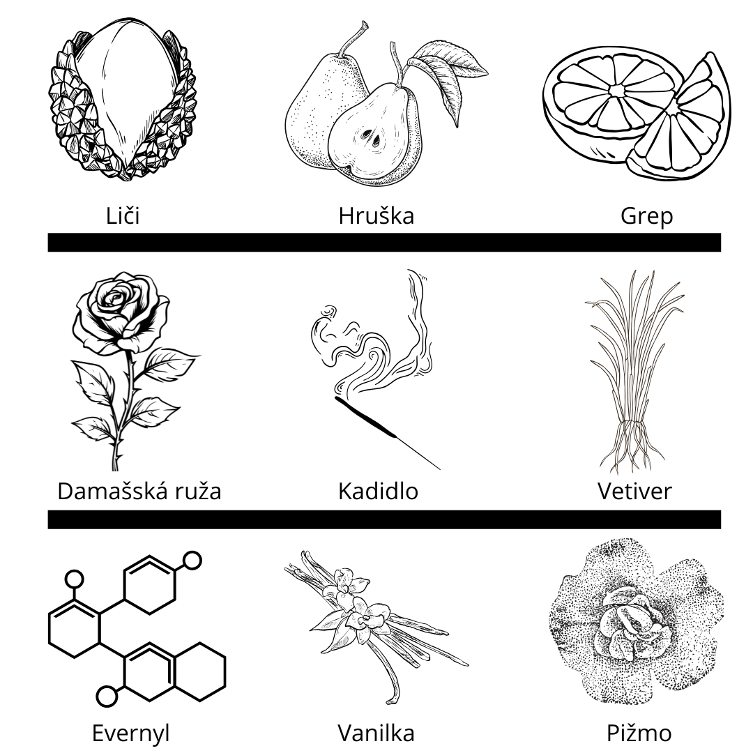 Parfums de Marly - Delina Exclusif vzorka