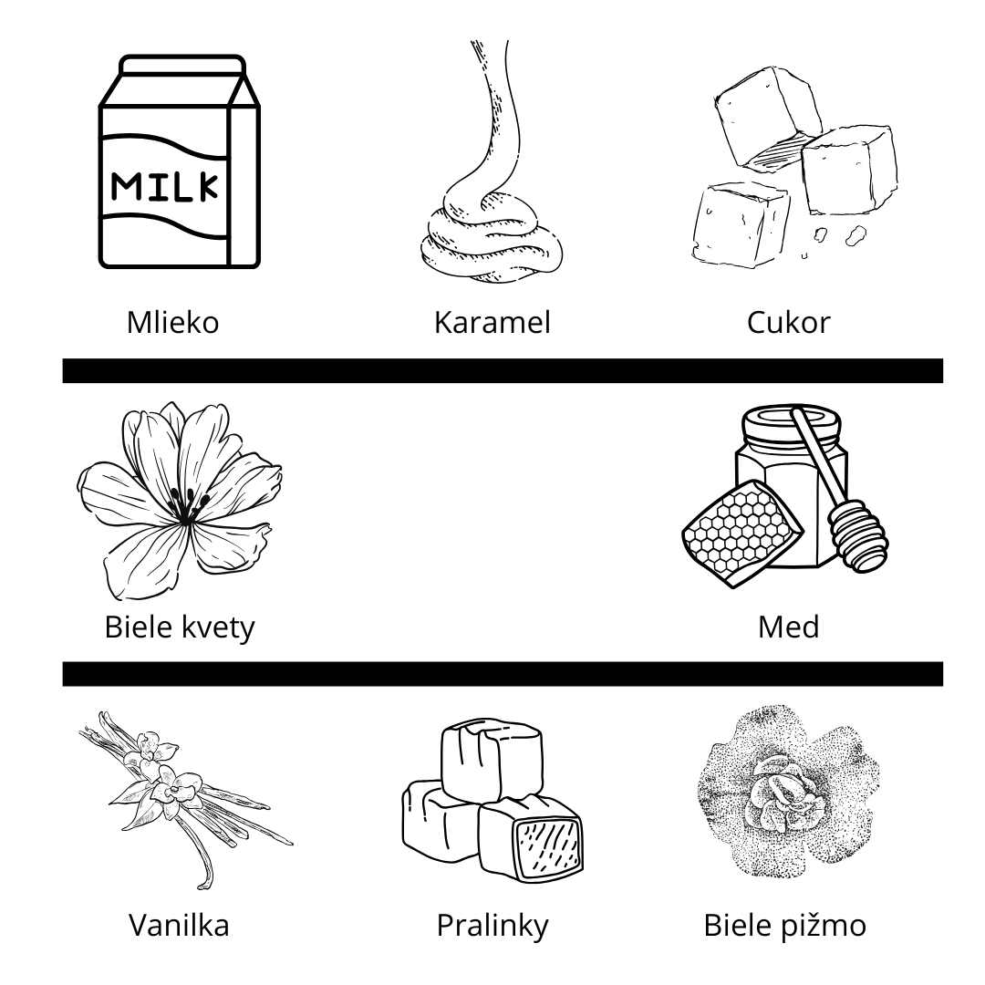 Lattafa - Eclaire vzorka