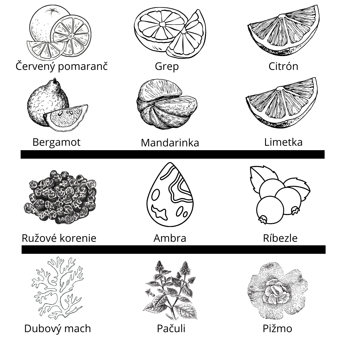 Versace - Eros Energy vzorka