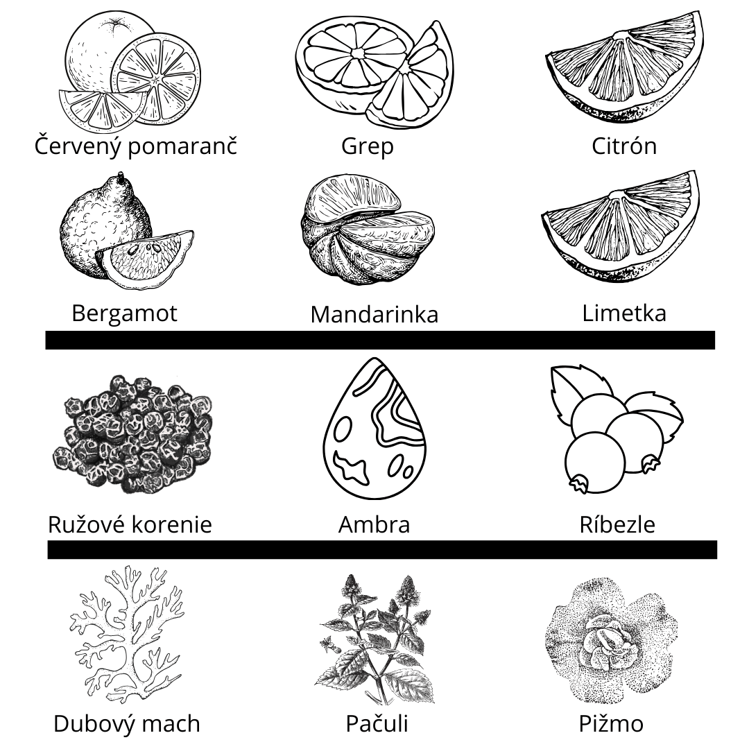 Versace - Eros Energy vzorka