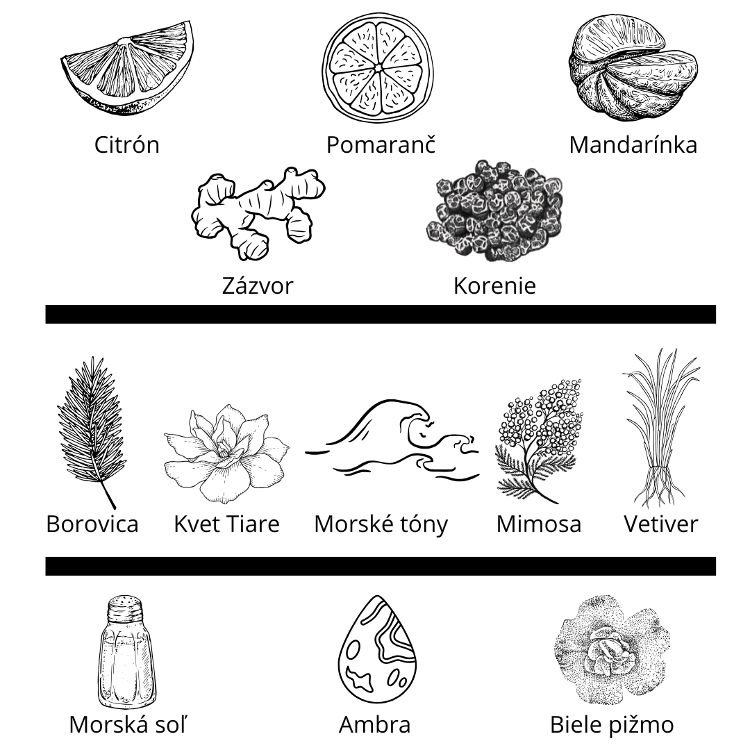 Mancera - French Riviera vzorka