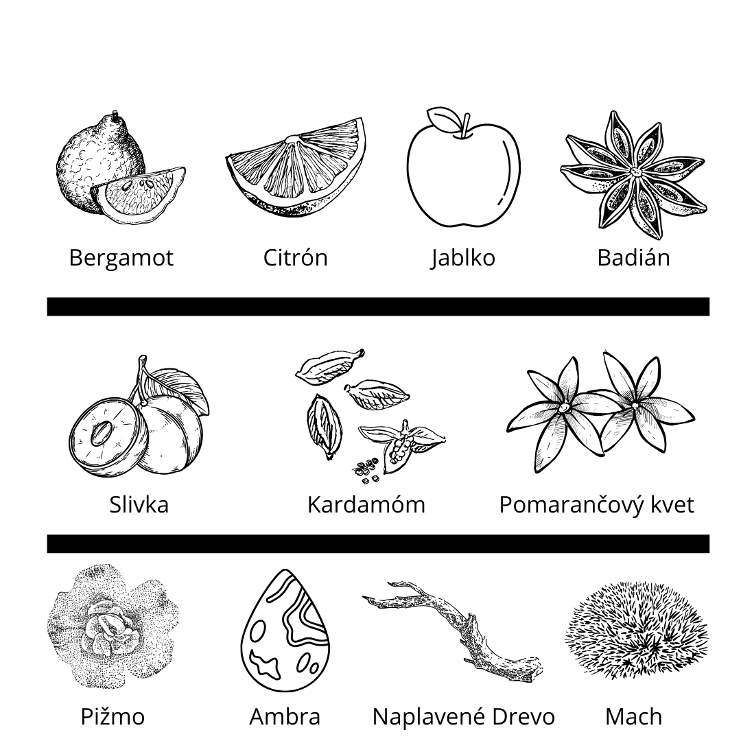 Rasasi - Hawas Ice - vzorka