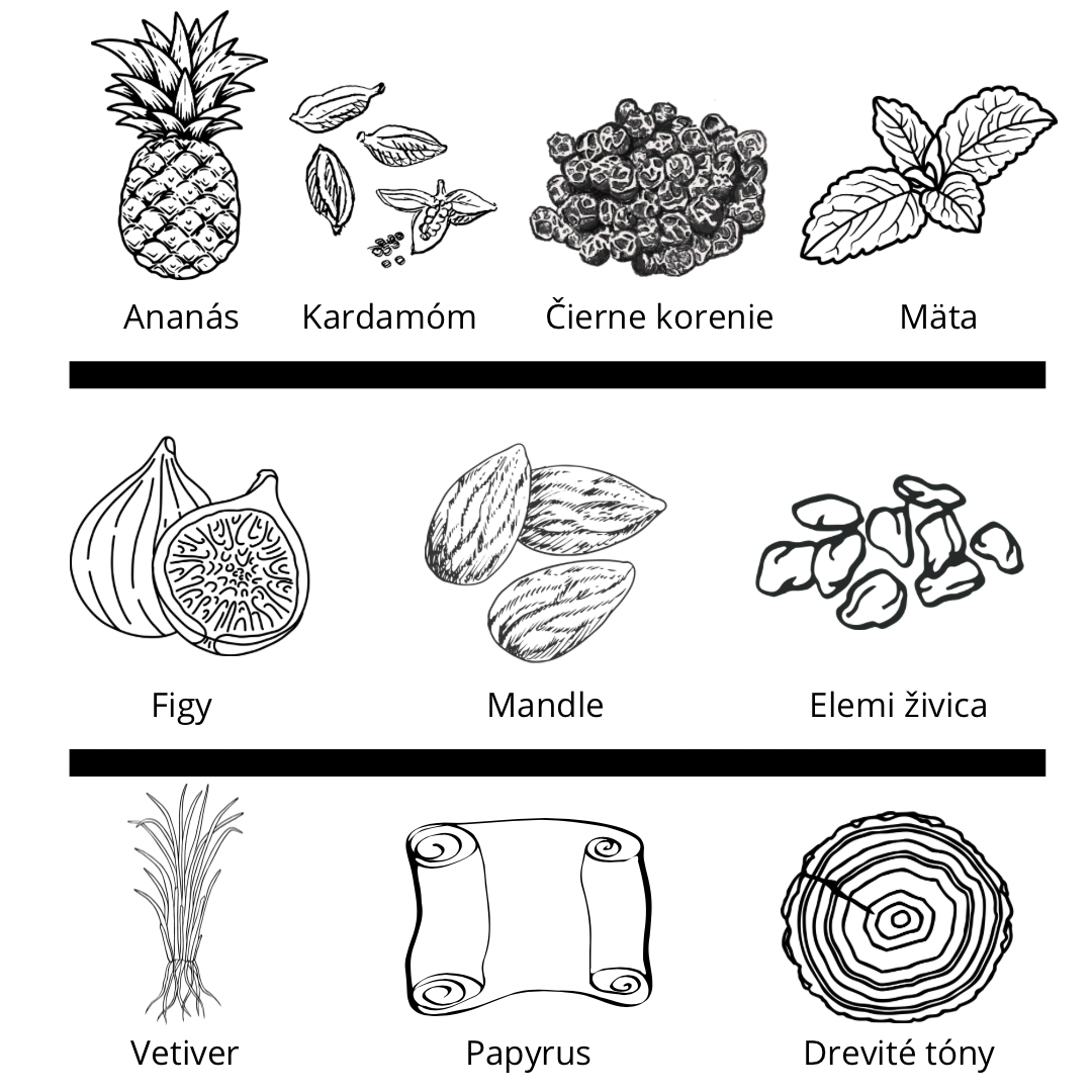 Adi Ale Van - Hai Hui vzorka