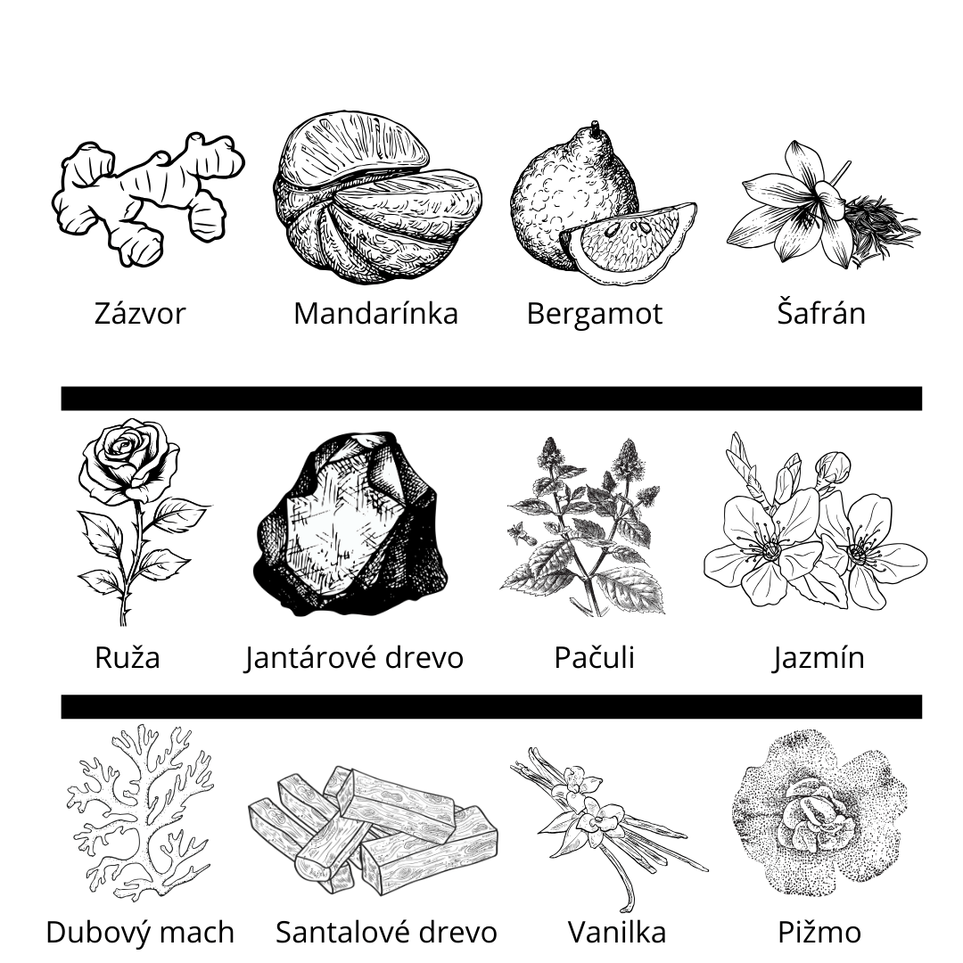 Mancera - Instant Crush vzorka