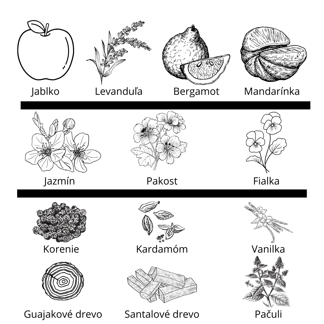 Parfums de Marly - Layton vzorka