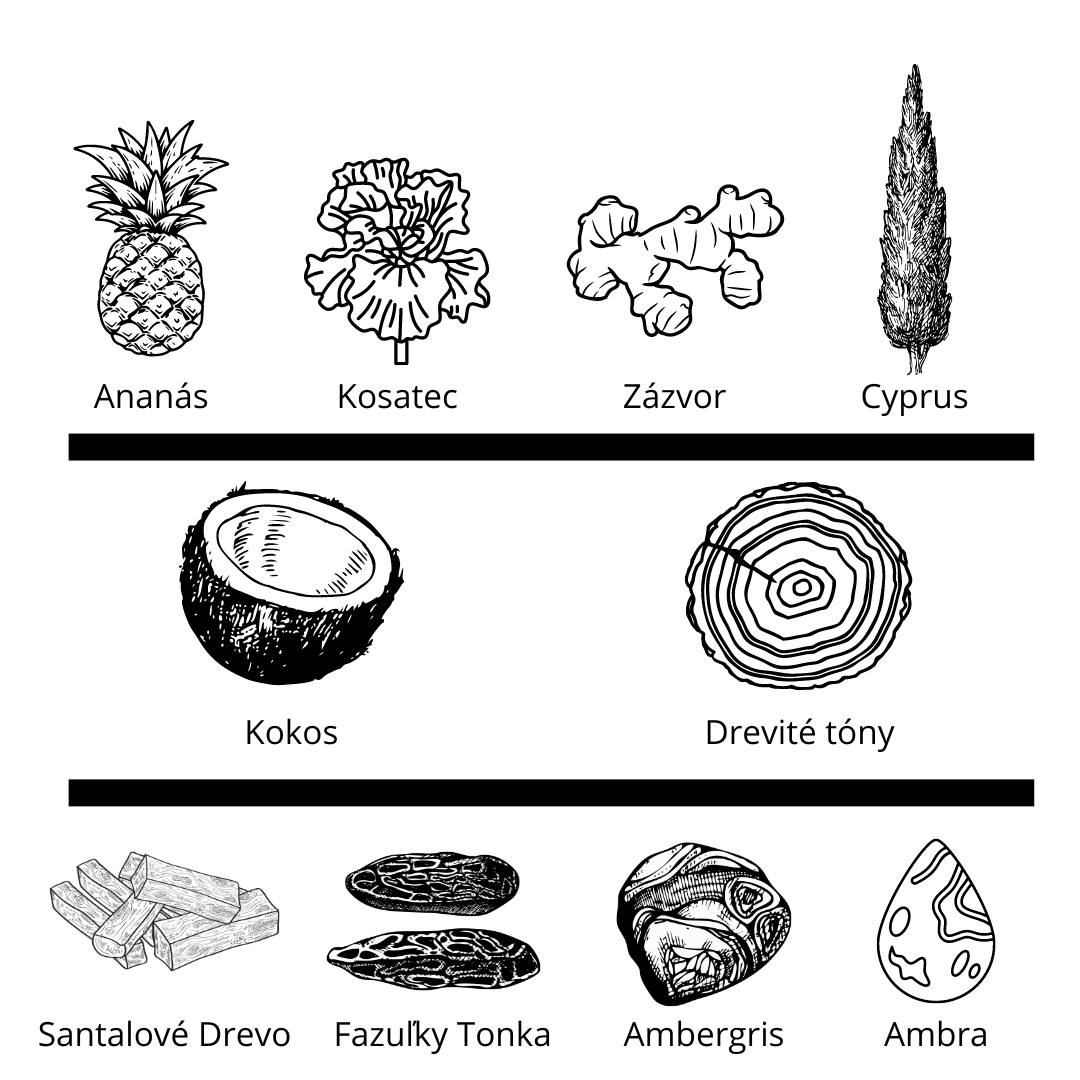 JPG - Le Beau Le Parfum vzorka