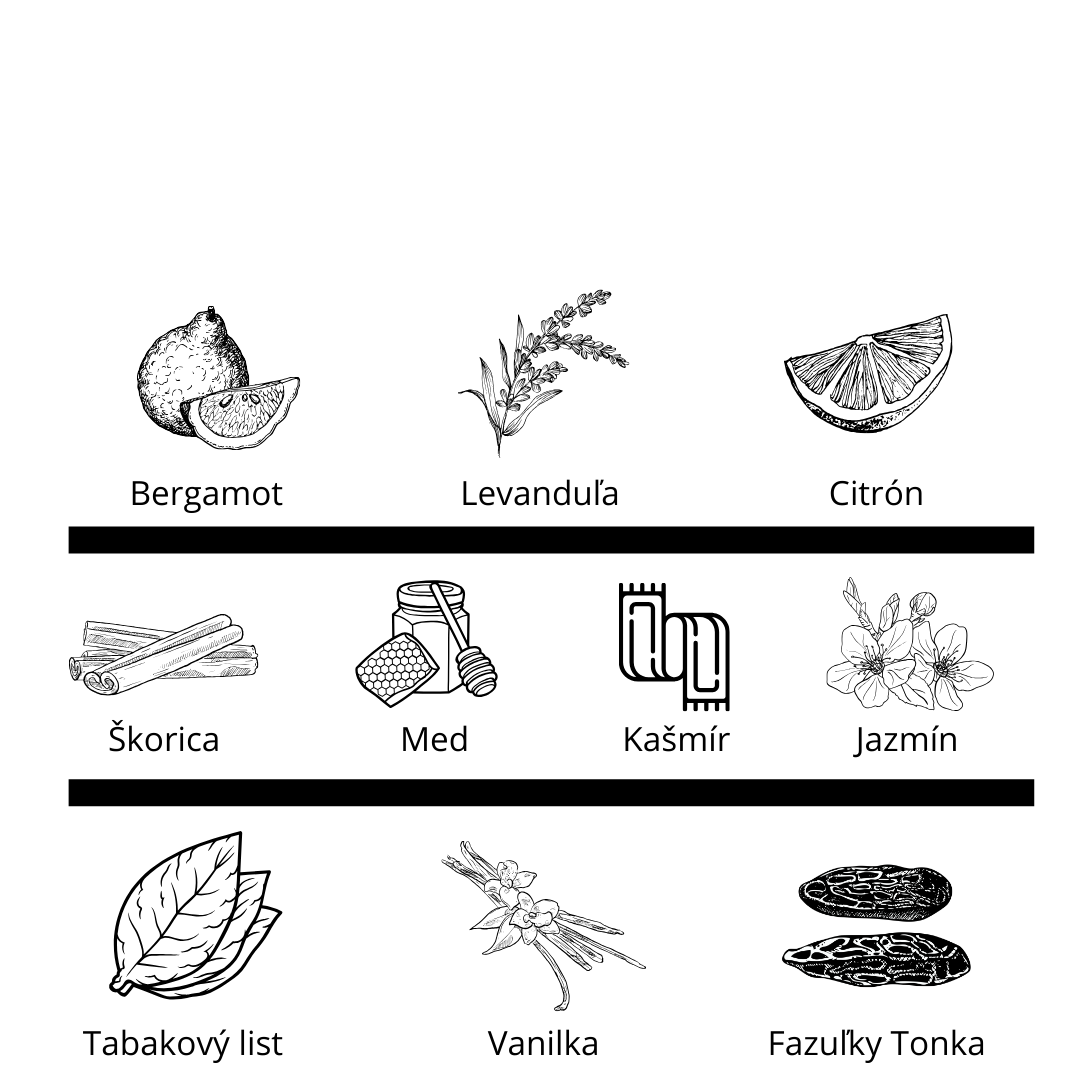 Xerjoff - Naxos vzorka