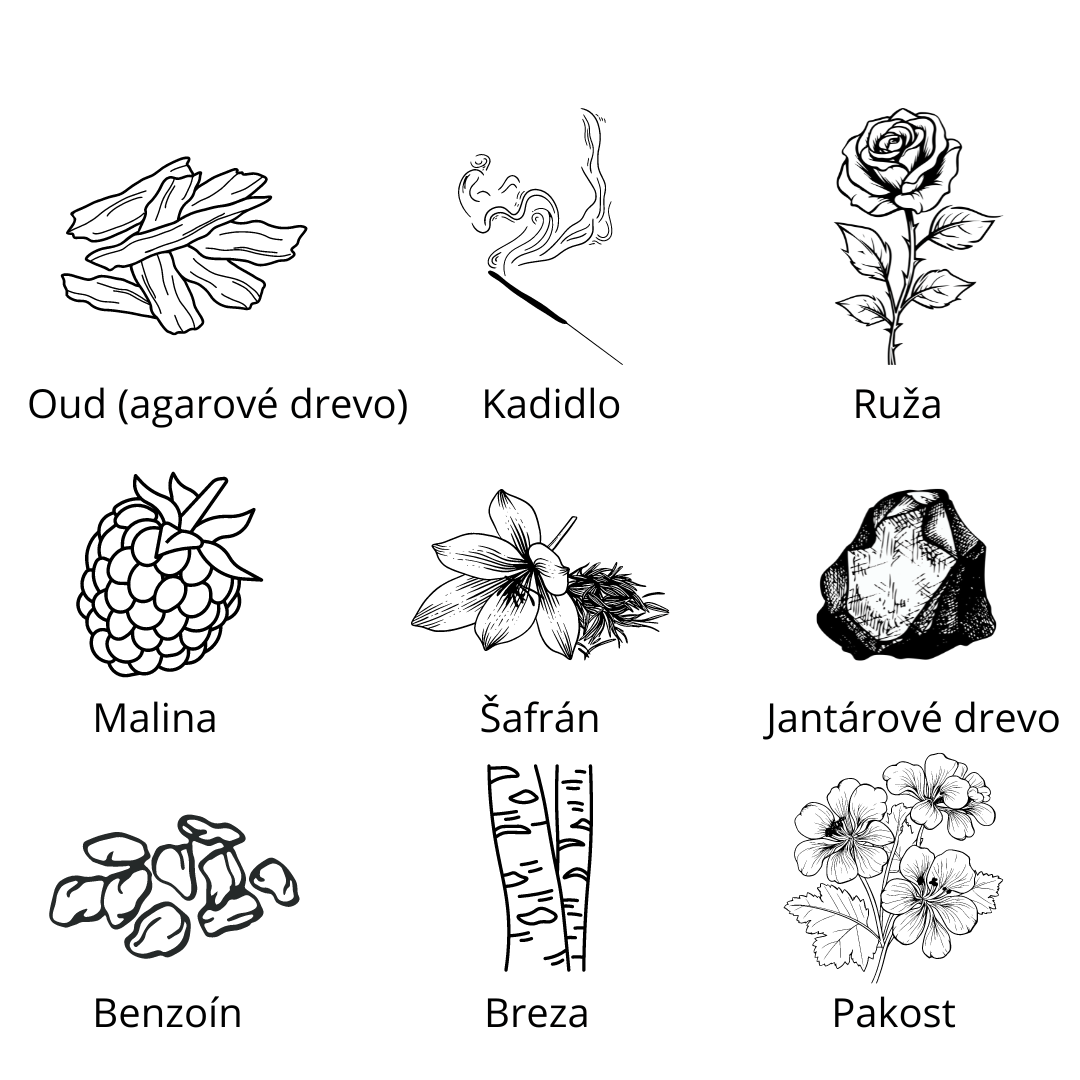 Louis Vuitton - Ombre Nomade vzorka