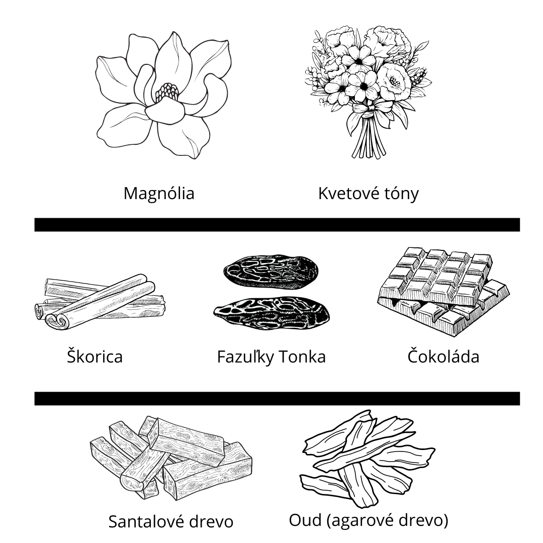 Nasomatto - Pardon vzorka