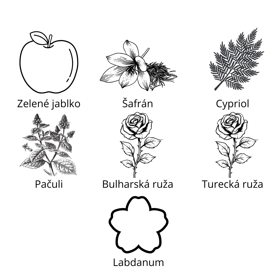 Frederic Malle - Promise vzorka