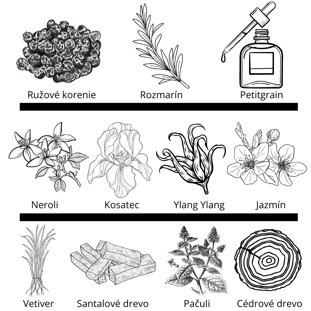 Amouage - Reflection Man vzorka