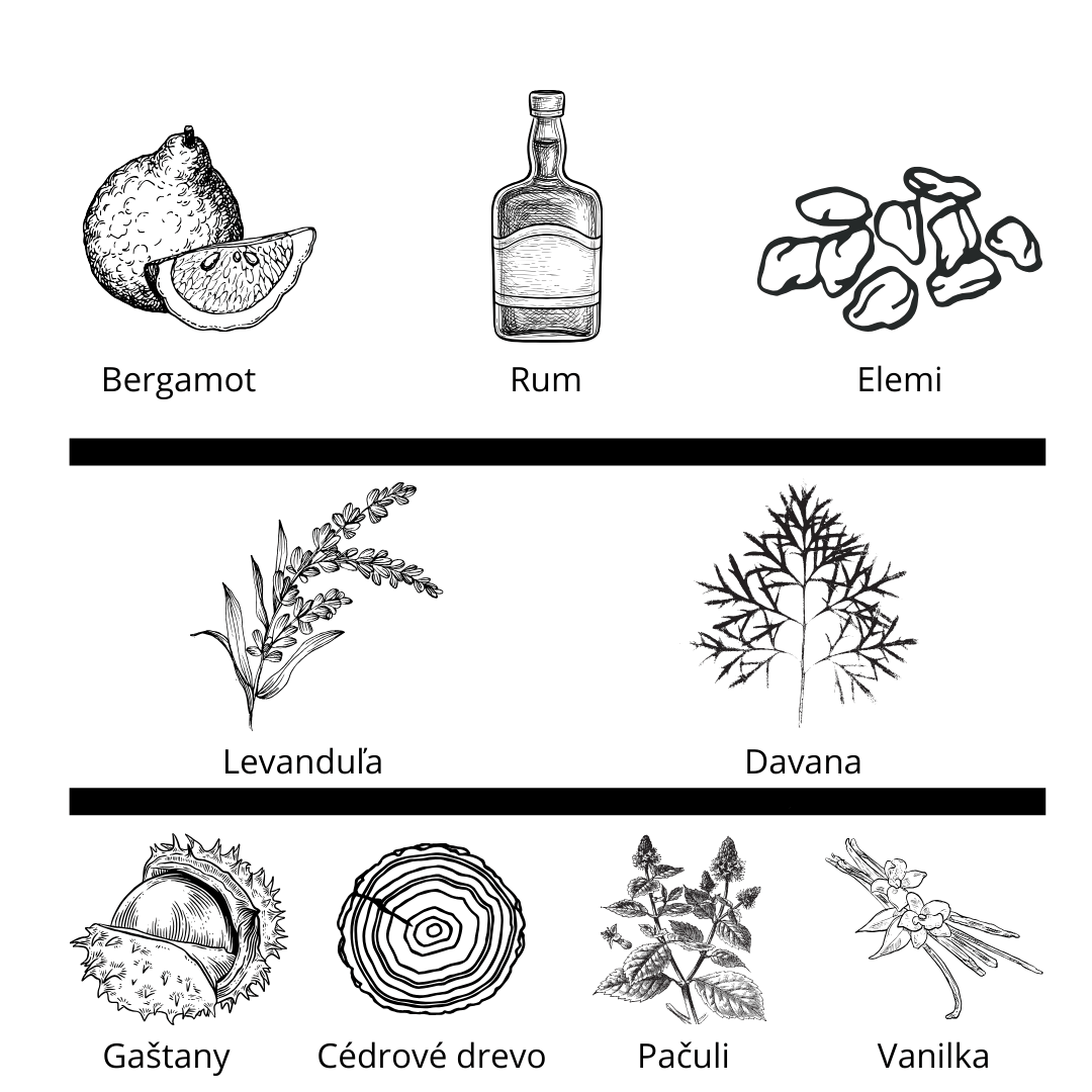 Emporio Armani - Stronger With You Absolutely vzorka