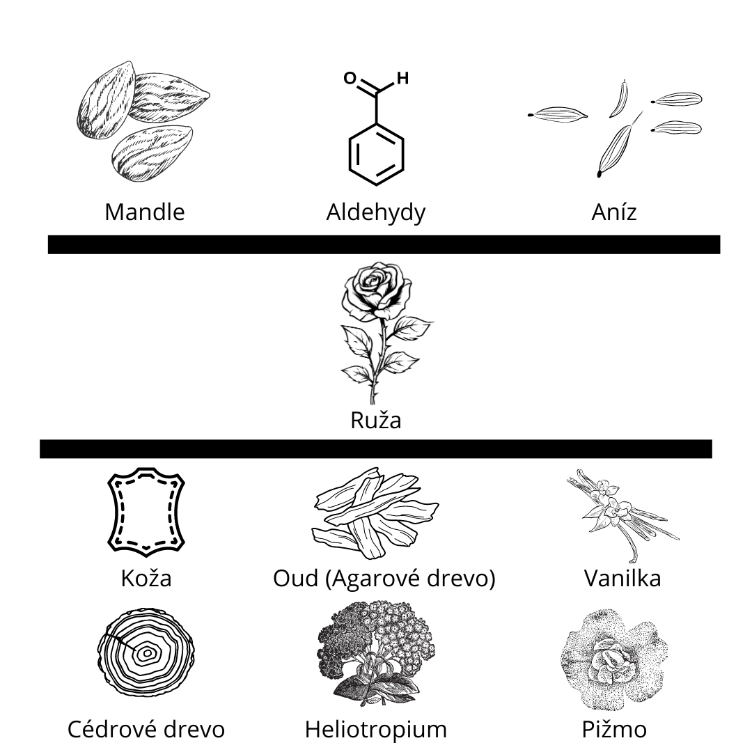Orto Parisi Stercus specimen