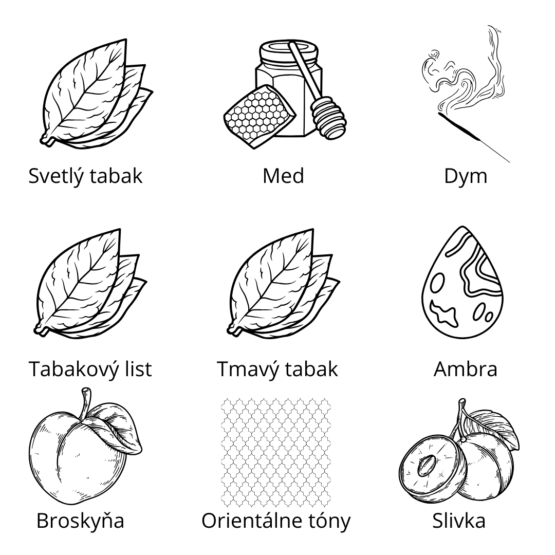 Dior La Collection Privée - Tobacolor vzorka