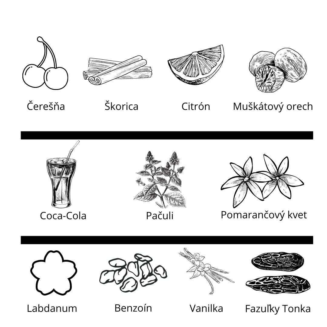 Mancera - Tonka Cola vzorka