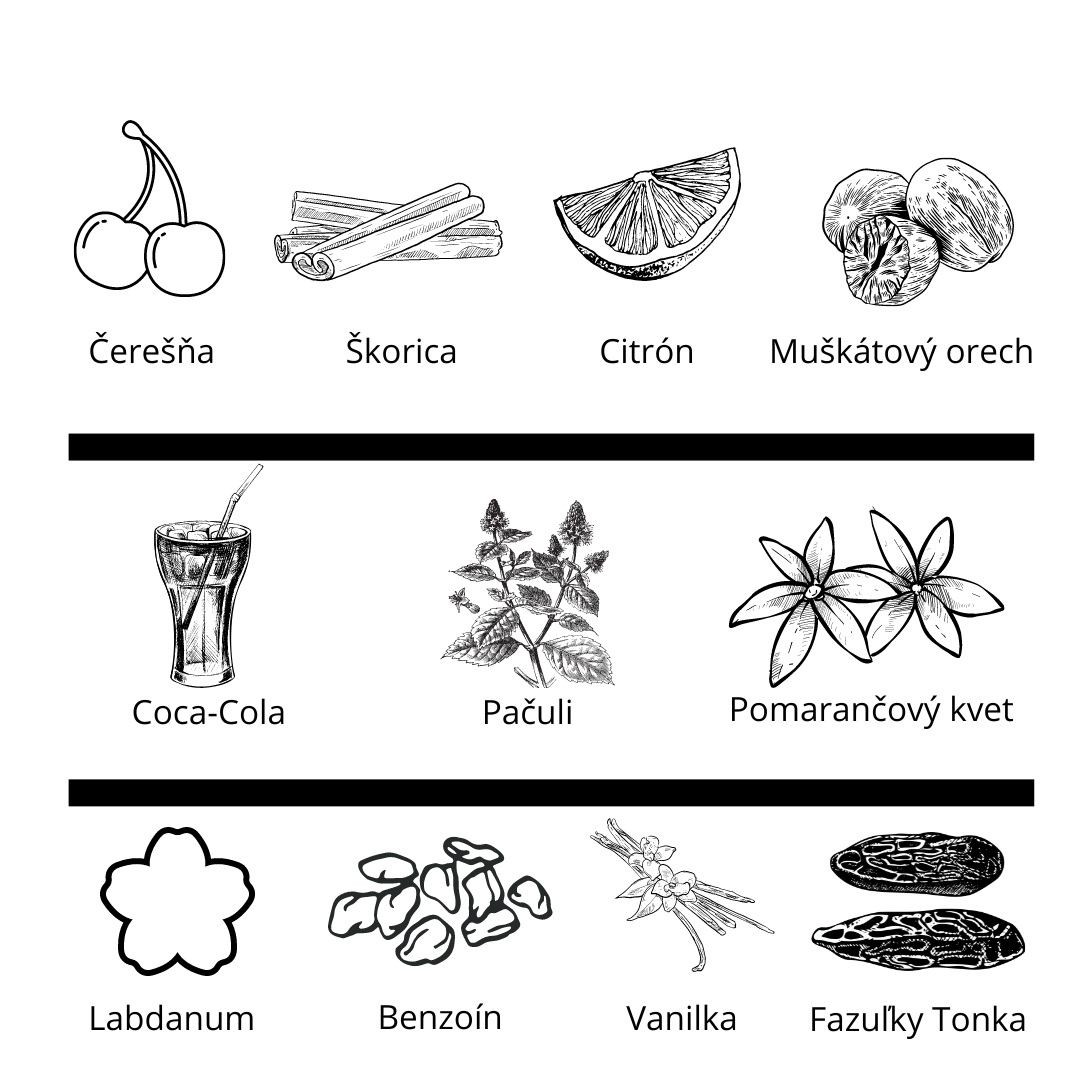 Mancera - Tonka Cola vzorka