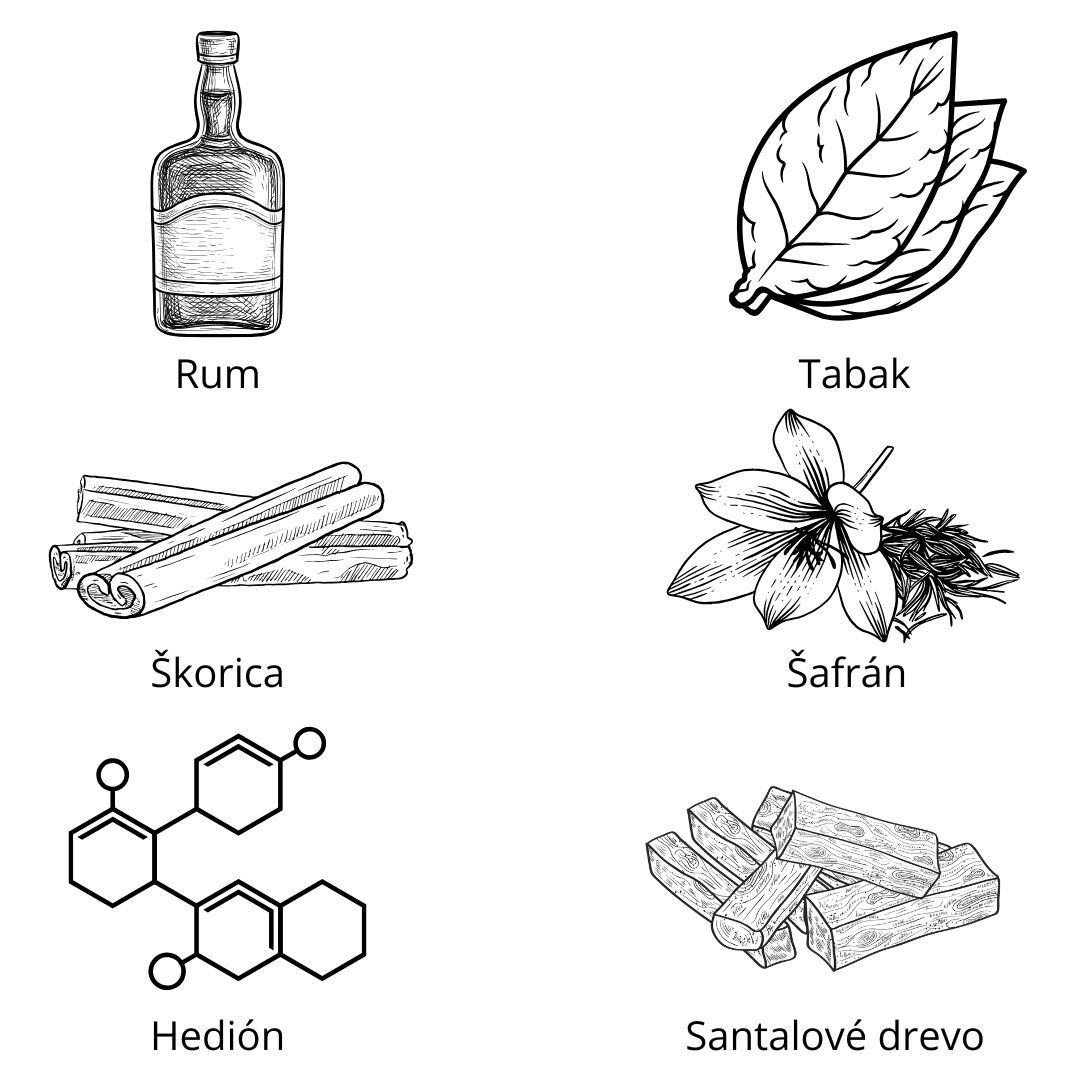 Initio - Side Effect vzorka